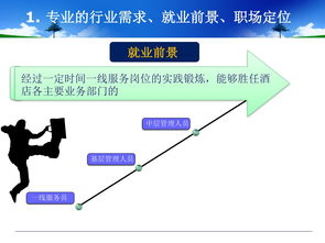 跨界融合 酒店、主題樂園與餐飲管理的協同創新