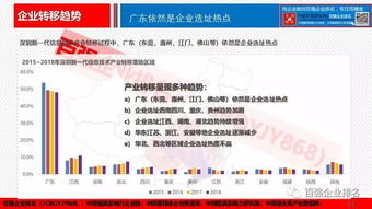 數(shù)說深圳新一代信息技術(shù)企業(yè) 市場格局、創(chuàng)新動力與未來趨勢